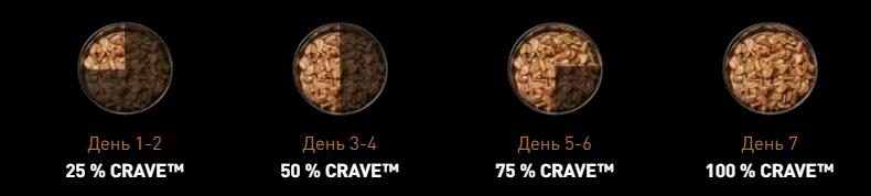 изображение статьи
